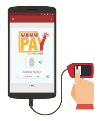 Aadhaar Pay